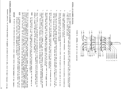 12VK11 Ch= TS-23; Motorola Inc. ex (ID = 1461449) Television