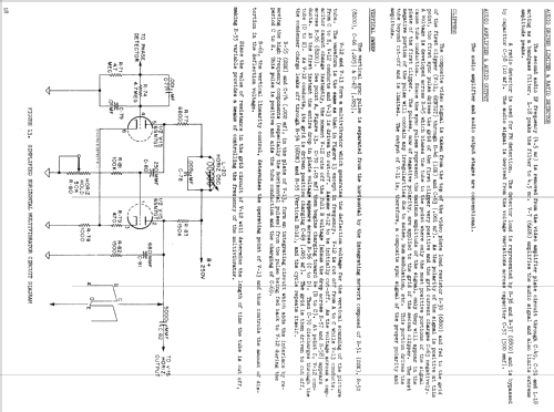 12VK11 Ch= TS-23; Motorola Inc. ex (ID = 1461454) Television