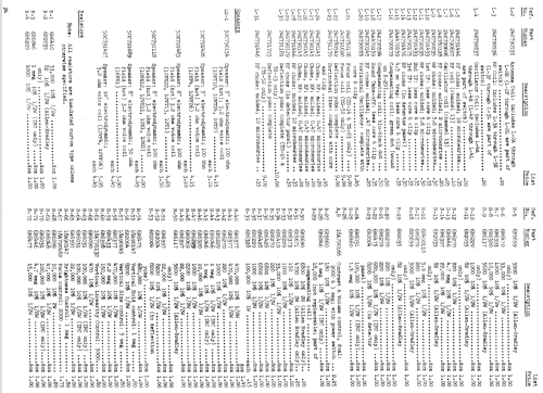 12VK11 Ch= TS-23; Motorola Inc. ex (ID = 1461460) Television