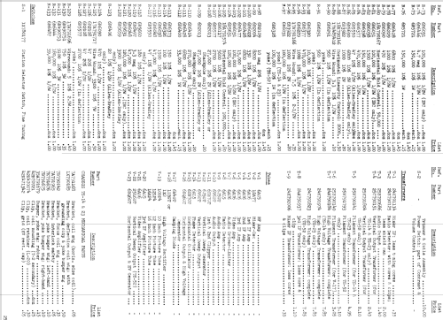 12VK11 Ch= TS-23; Motorola Inc. ex (ID = 1461461) Television