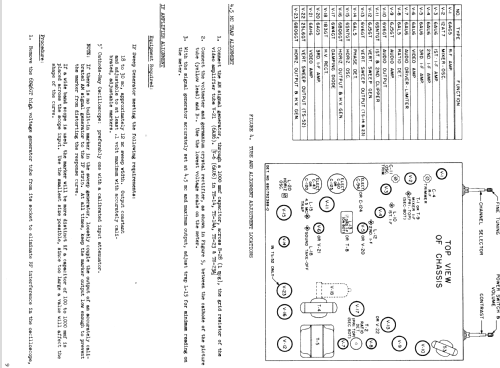 12VT13 Ch= TS-23A; Motorola Inc. ex (ID = 1464090) Television