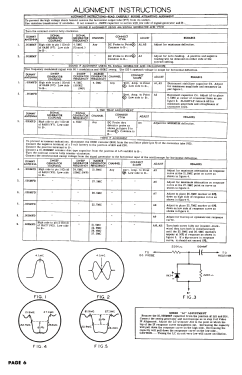 14K1B Ch= TS-88; Motorola Inc. ex (ID = 2786648) Television