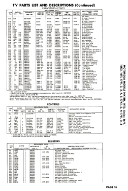 14K1BH Ch= TS-115; Motorola Inc. ex (ID = 2836243) Television