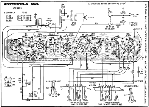 14MF Ford C1AF-18805-D; Motorola Inc. ex (ID = 144911) Car Radio