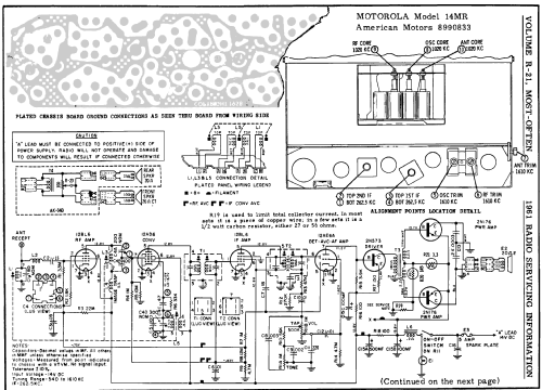 14MR American Motors 8990833; Motorola Inc. ex (ID = 144916) Car Radio