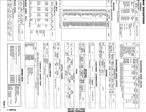 14P14-1 Ch= TS-434; Motorola Inc. ex (ID = 617096) Television