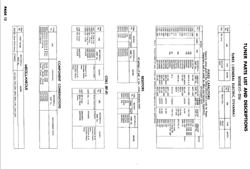 14P14-1 Ch= TS-434; Motorola Inc. ex (ID = 617099) Television