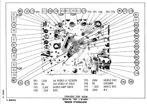 14P14-1 Ch= TS-434; Motorola Inc. ex (ID = 617100) Television