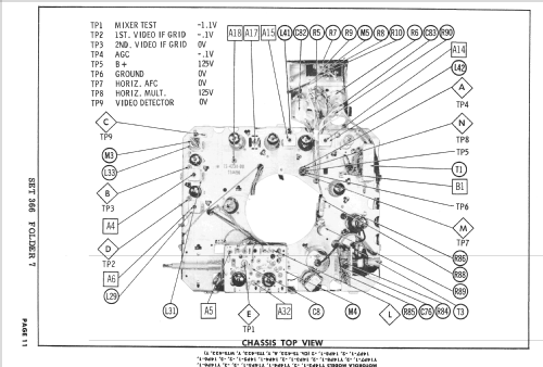 14P3-2 Ch= TS-423; Motorola Inc. ex (ID = 2416043) Television