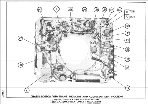 14P3-2 Ch= TS-423; Motorola Inc. ex (ID = 2416045) Television