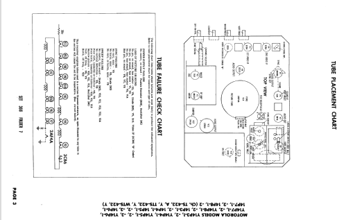 14P4-1 Ch= TS-423A; Motorola Inc. ex (ID = 2416135) Television