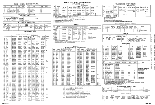 14P4-1 Ch= TS-423A; Motorola Inc. ex (ID = 2416147) Television