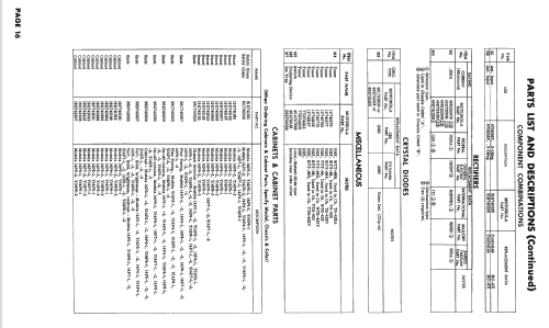 14P4-1 Ch= TS-423A; Motorola Inc. ex (ID = 2416148) Television