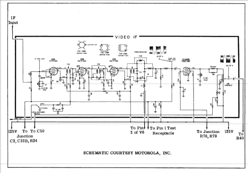 14P6A-1 Ch= VTS-423; Motorola Inc. ex (ID = 2605031) Television