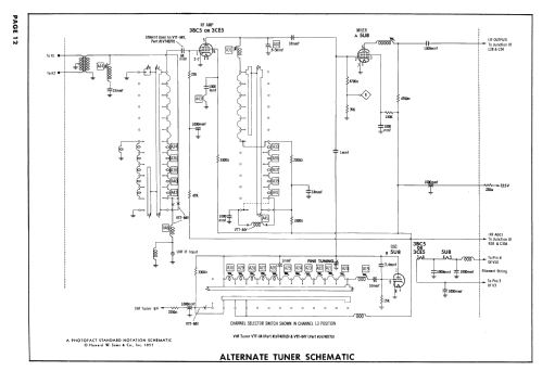 14P8-1 Ch= TTS-423; Motorola Inc. ex (ID = 2416409) Televisore