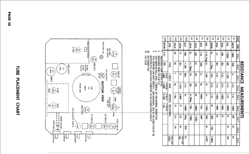 14P8-1 Ch= TTS-423; Motorola Inc. ex (ID = 2416413) Televisore