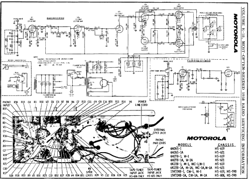 15KT24B-1 Ch= HS-619 - HS-590; Motorola Inc. ex (ID = 138972) Radio