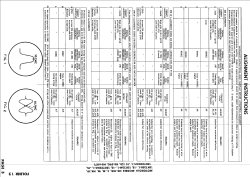 15KT25MC-1 Ch= HS-590 + HS-607; Motorola Inc. ex (ID = 805543) Radio