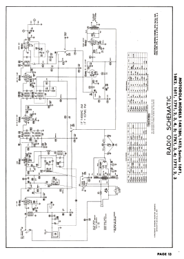 16F1H Ch= TS-89 HS-234; Motorola Inc. ex (ID = 2834587) TV Radio