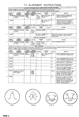 16F1H Ch= TS-89 HS-234; Motorola Inc. ex (ID = 2834588) TV Radio