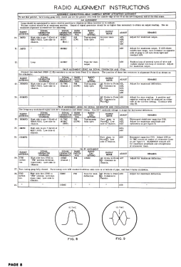 16F1H Ch= TS-89 HS-234; Motorola Inc. ex (ID = 2834590) TV Radio