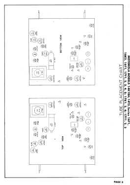 16F1H Ch= TS-89 HS-234; Motorola Inc. ex (ID = 2834592) TV Radio