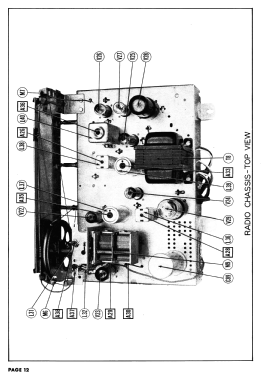 16F1H Ch= TS-89 HS-234; Motorola Inc. ex (ID = 2834596) TV Radio