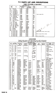 16F1H Ch= TS-89 HS-234; Motorola Inc. ex (ID = 2834606) TV Radio