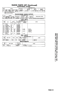 16F1H Ch= TS-89 HS-234; Motorola Inc. ex (ID = 2834608) TV Radio