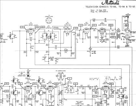 16K2BH Ch= TS-94; Motorola Inc. ex (ID = 1137461) Television