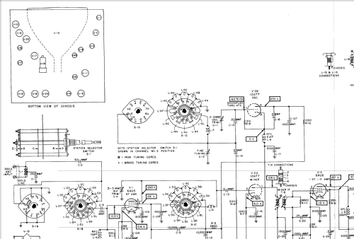 16K2L Ch= TS-52; Motorola Inc. ex (ID = 1477099) Television