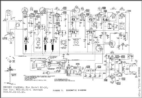 16VF8B Ch= HS-211; Motorola Inc. ex (ID = 228604) TV Radio