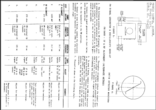 16VF8B Ch= HS-211; Motorola Inc. ex (ID = 228607) TV Radio