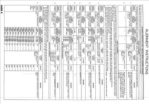 16VF8R Ch= TS-16 + HS211; Motorola Inc. ex (ID = 1809244) TV Radio