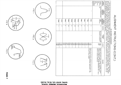 16VF8R Ch= TS-16 + HS211; Motorola Inc. ex (ID = 1809245) TV Radio