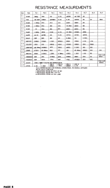 17F12A Ch= TS-326; Motorola Inc. ex (ID = 3063041) Television