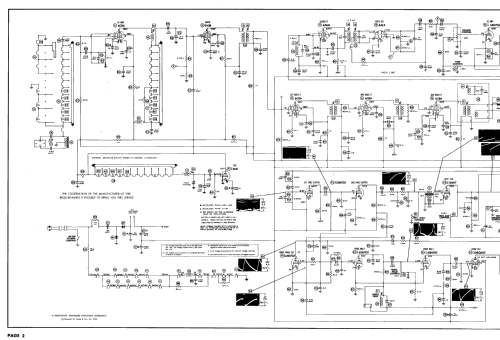 17F12B Ch= TS-325, Ch= HS-319; Motorola Inc. ex (ID = 3062370) Television