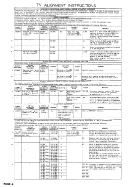 17F12B Ch= TS-325, Ch= HS-319; Motorola Inc. ex (ID = 3062374) Television