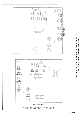 17F12B Ch= TS-325, Ch= HS-319; Motorola Inc. ex (ID = 3062376) Television