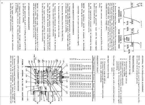 17F13B Ch= TS-395A HS-319; Motorola Inc. ex (ID = 1100901) TV Radio