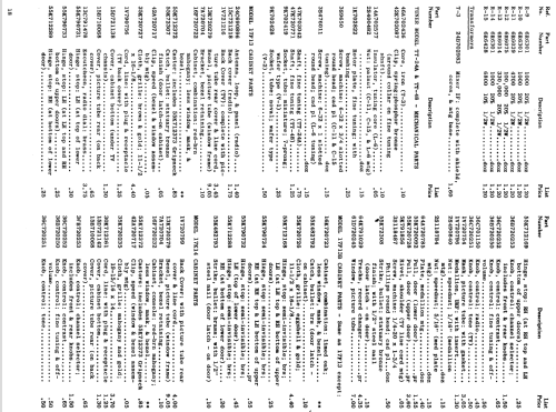 17F13B Ch= TS-395A HS-319; Motorola Inc. ex (ID = 1100912) TV Radio