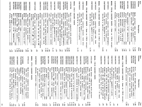 17F13B Ch= TS-395A HS-319; Motorola Inc. ex (ID = 1100914) TV Radio