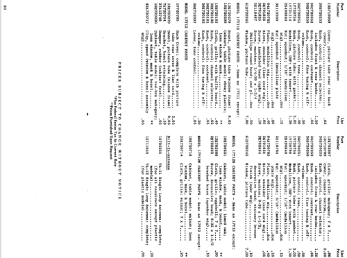 17F13B Ch= TS-395A HS-319; Motorola Inc. ex (ID = 1100915) TV Radio