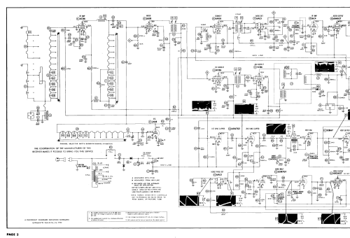 17K10 Ch= TS-228; Motorola Inc. ex (ID = 3043932) Television