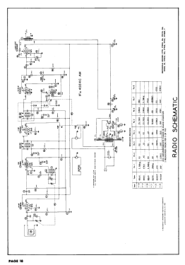 17K10 Ch= TS-228; Motorola Inc. ex (ID = 3043934) Television