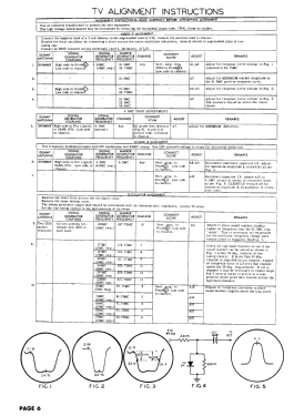 17K10 Ch= TS-228; Motorola Inc. ex (ID = 3043935) Television