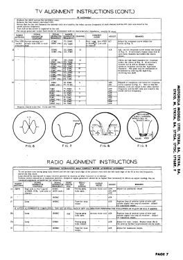 17K10 Ch= TS-228; Motorola Inc. ex (ID = 3043936) Television