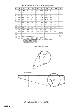 17K10 Ch= TS-228; Motorola Inc. ex (ID = 3043938) Television