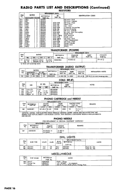 17K10 Ch= TS-228; Motorola Inc. ex (ID = 3043949) Television