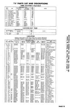 17K10 Ch= TS-228; Motorola Inc. ex (ID = 3043950) Television